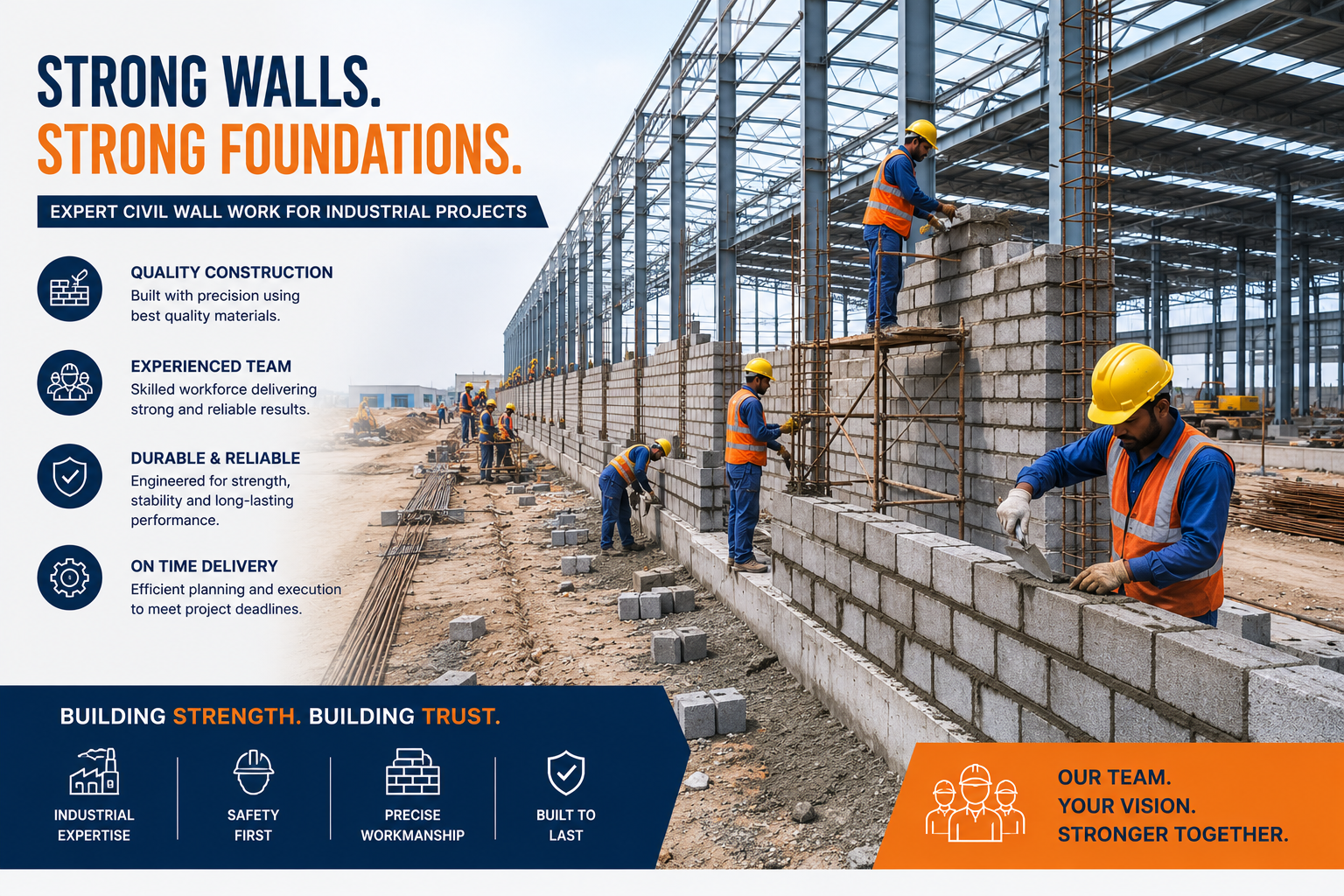 RCC Work civil wall